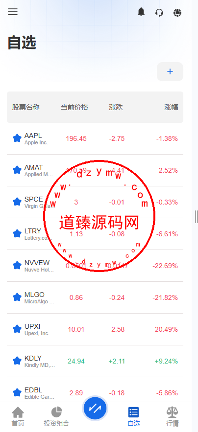 海外多语言美股交易系统/策略跟投/盘前交易/量化投资插图13