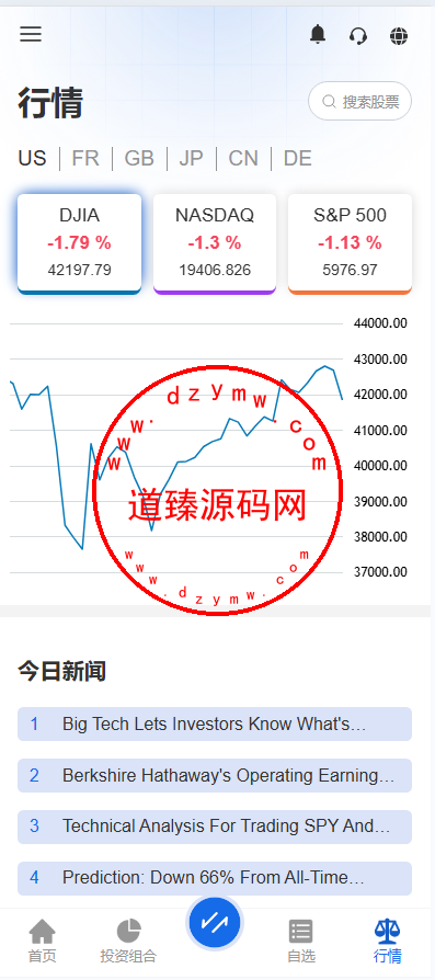 海外多语言美股交易系统/策略跟投/盘前交易/量化投资插图15