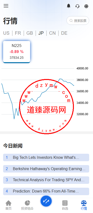 海外多语言美股交易系统/策略跟投/盘前交易/量化投资插图16