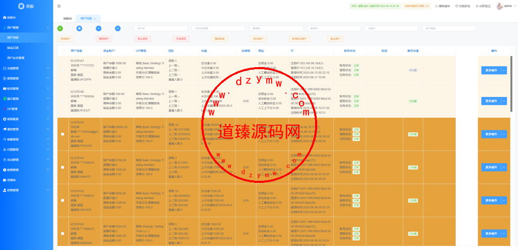 海外多语言美股交易系统/策略跟投/盘前交易/量化投资插图25
