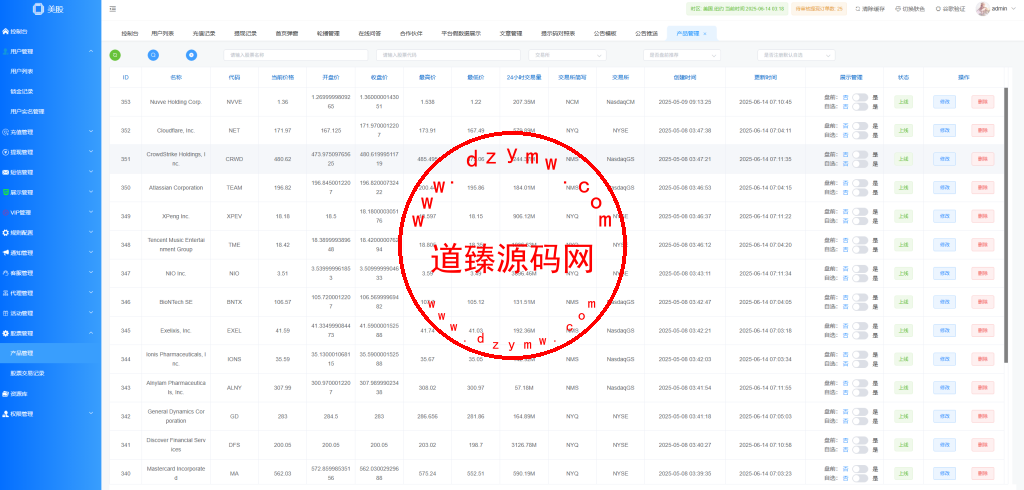 海外多语言美股交易系统/策略跟投/盘前交易/量化投资插图30