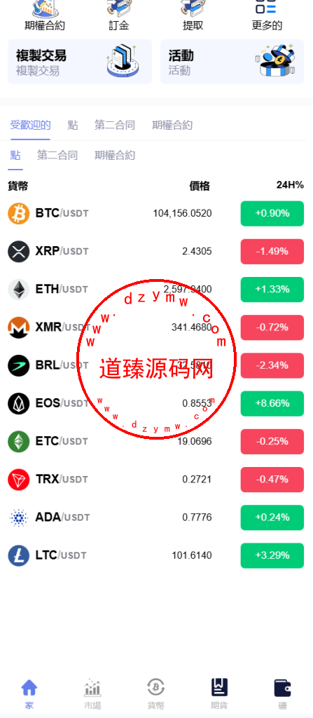 海外多语言交易所/期权/合约/现货/跟单/闪兑/矿机投资插图1