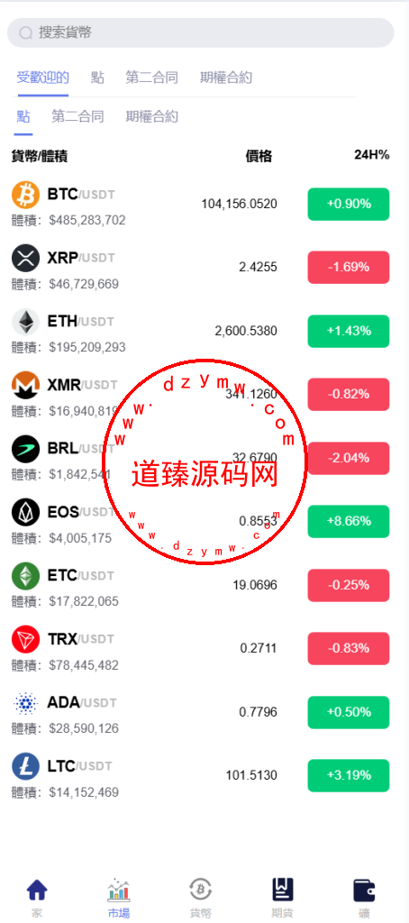海外多语言交易所/期权/合约/现货/跟单/闪兑/矿机投资插图2