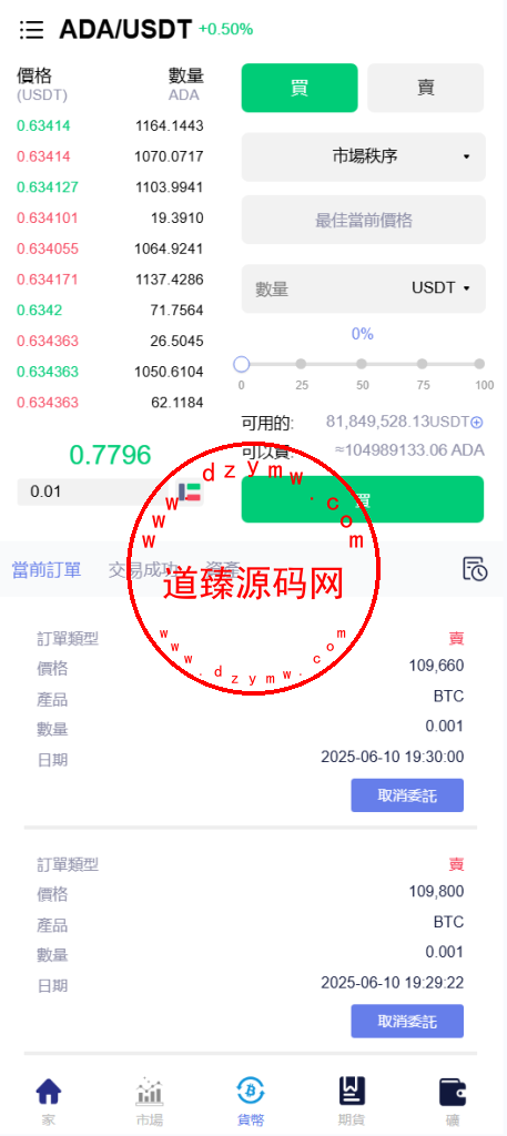 海外多语言交易所/期权/合约/现货/跟单/闪兑/矿机投资插图5