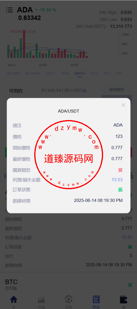 海外多语言交易所/期权/合约/现货/跟单/闪兑/矿机投资插图8