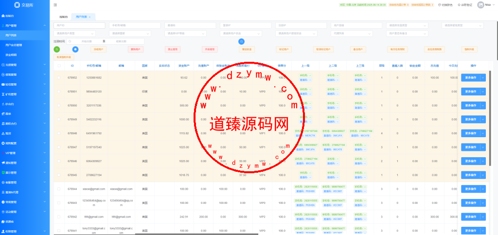 海外多语言交易所/期权/合约/现货/跟单/闪兑/矿机投资插图25