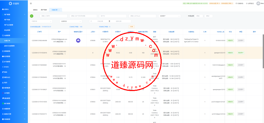 海外多语言交易所/期权/合约/现货/跟单/闪兑/矿机投资插图26
