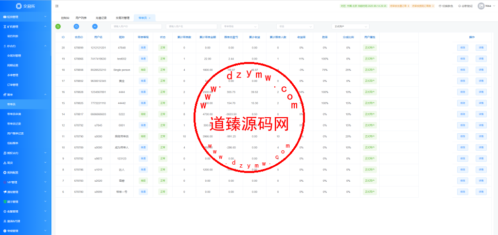 海外多语言交易所/期权/合约/现货/跟单/闪兑/矿机投资插图29