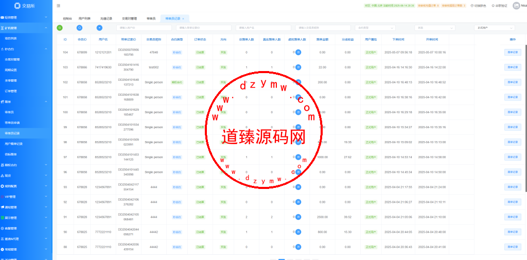 海外多语言交易所/期权/合约/现货/跟单/闪兑/矿机投资插图30