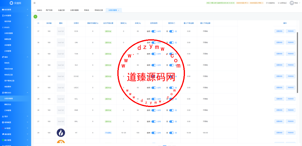 海外多语言交易所/期权/合约/现货/跟单/闪兑/矿机投资插图31