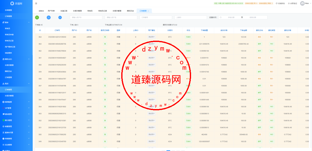 海外多语言交易所/期权/合约/现货/跟单/闪兑/矿机投资插图32
