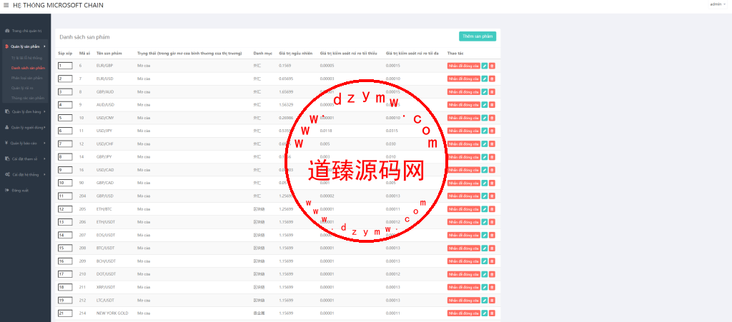 多语言微盘源码/贵金属/外汇/数字货币/期权秒合约系统插图13
