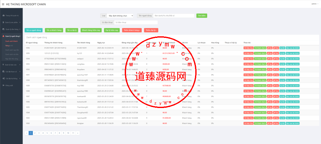 多语言微盘源码/贵金属/外汇/数字货币/期权秒合约系统插图15