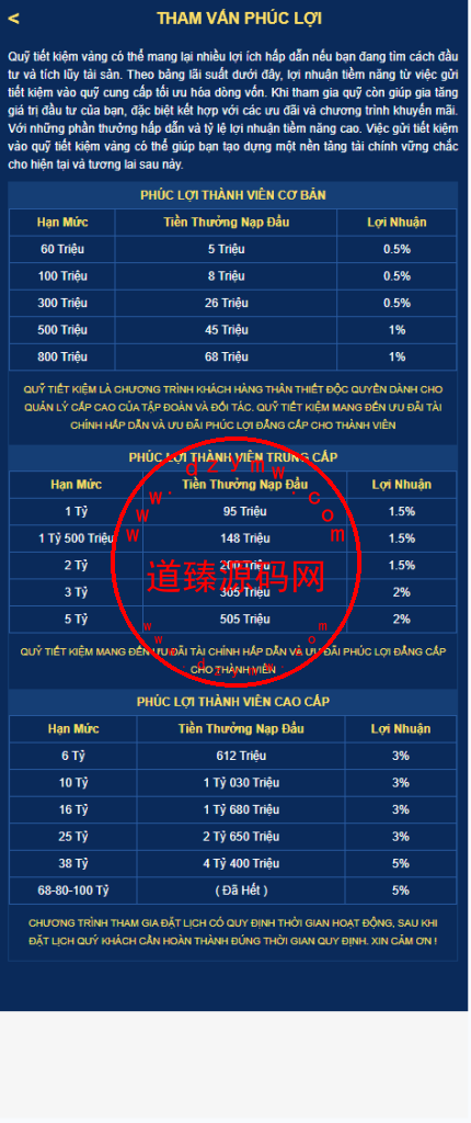 海外多语言VUE投资理财系统/基金投资/内嵌越南股票投资交易平台/VIP福利/邀请返利插图22