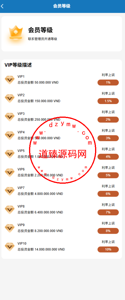 海外多语言VUE投资理财系统/基金投资/内嵌越南股票投资交易平台/VIP福利/邀请返利插图26