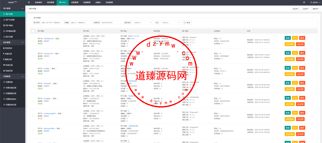 海外多语言VUE投资理财系统/基金投资/内嵌越南股票投资交易平台/VIP福利/邀请返利插图32