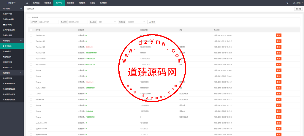 海外多语言VUE投资理财系统/基金投资/内嵌越南股票投资交易平台/VIP福利/邀请返利插图34