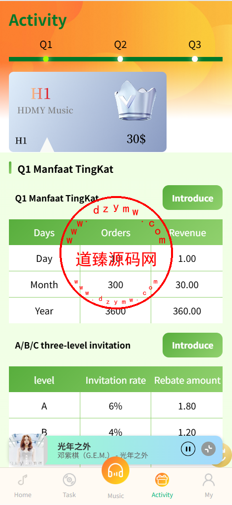 多语言音乐刷单/vip等级/任务限制/音乐基金/三级返佣插图4