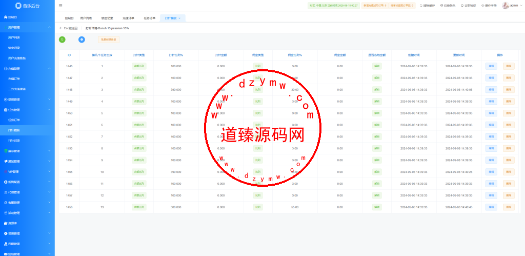 多语言苹果音乐刷单/打针/卡单/重置任务/增加任务/VIP等级/3代返佣插图19