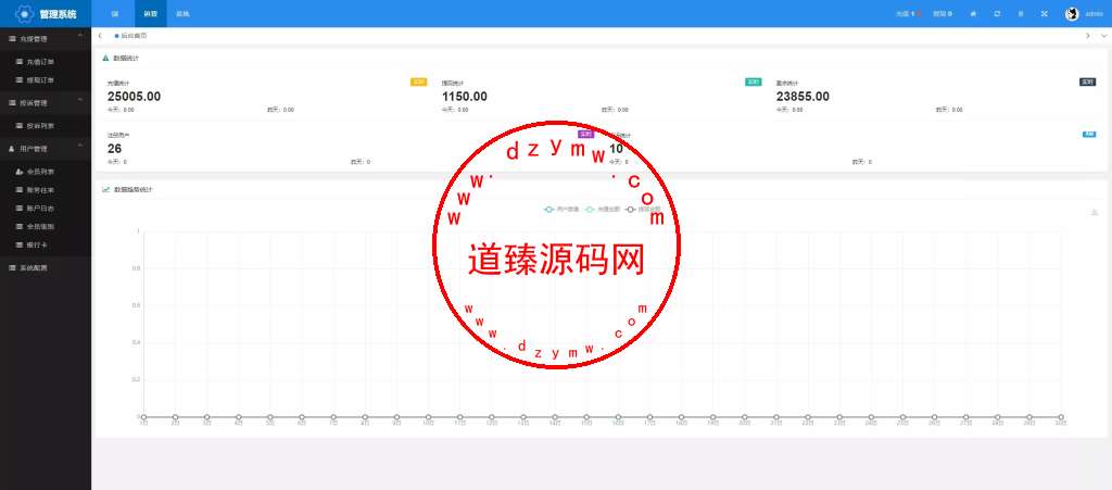 【高仿黑猫投诉平台】1:1高仿黑猫投诉+充值提现插图9