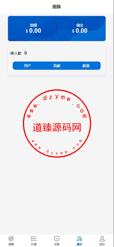 八国语言tiktok刷单抢单系统/真假人/订单重置插图3