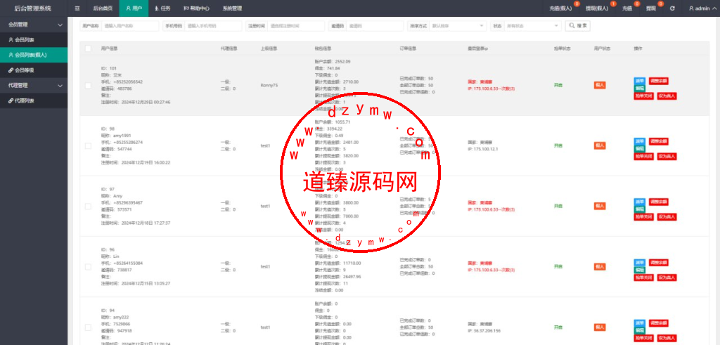 八国语言tiktok刷单抢单系统/真假人/订单重置插图10