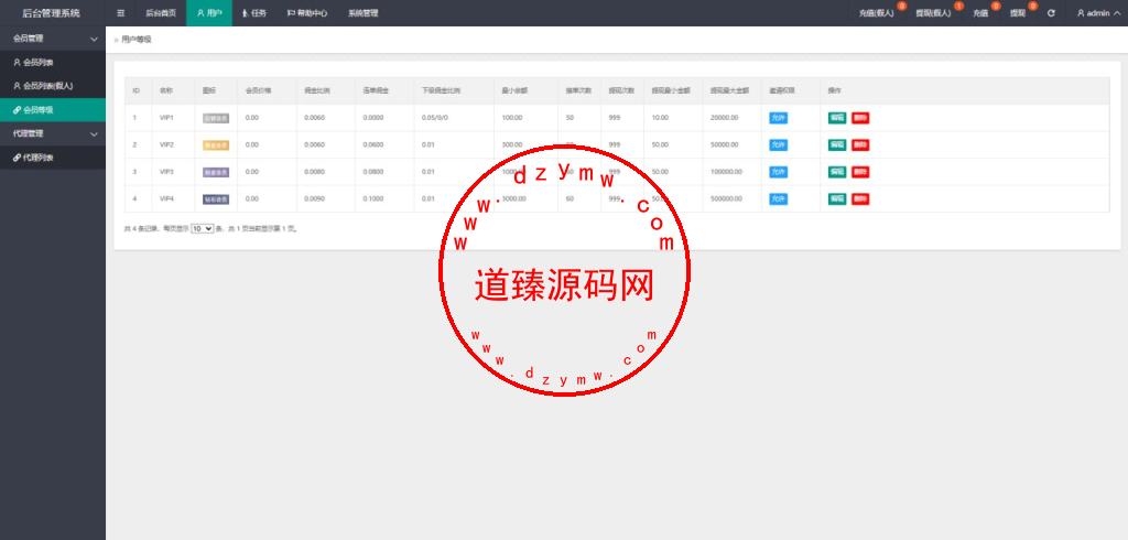 八国语言tiktok刷单抢单系统/真假人/订单重置插图11