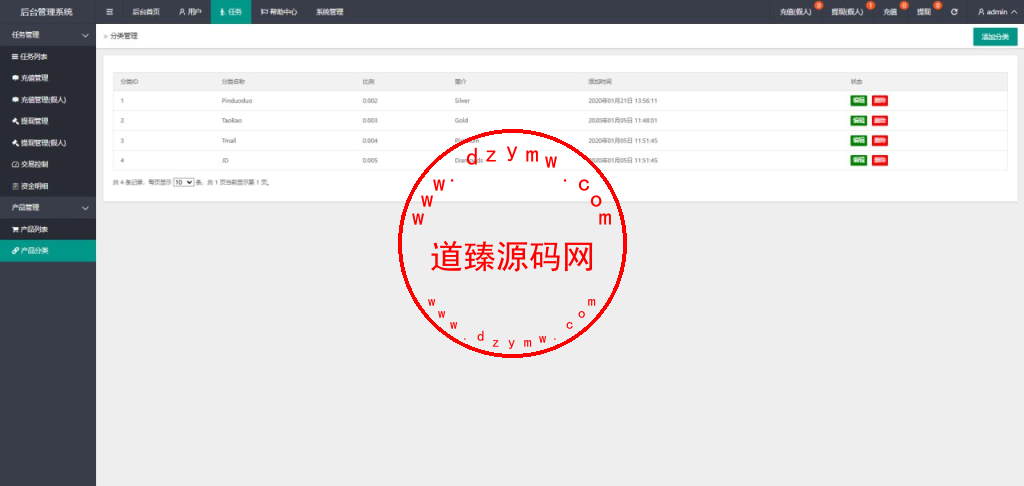 八国语言tiktok刷单抢单系统/真假人/订单重置插图14