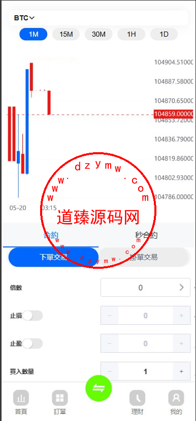 新版多语言st5外汇系统源码/多语言精仿st5美股交易/电脑手机unaipp插图2