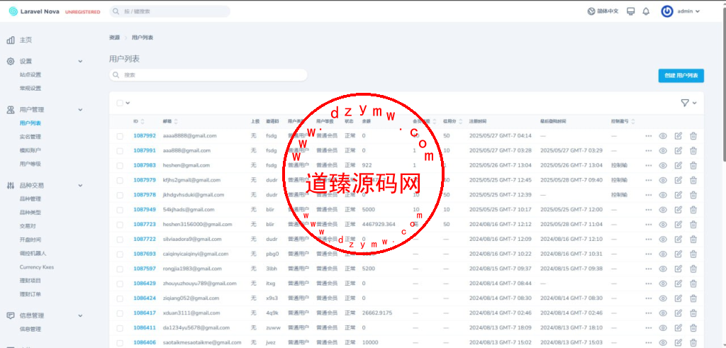 新版多语言st5外汇系统源码/多语言精仿st5美股交易/电脑手机unaipp插图11