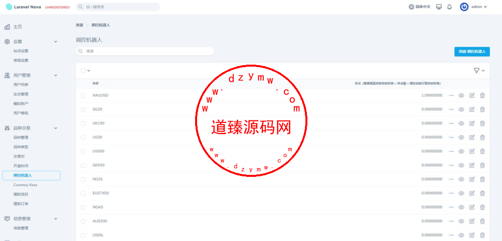 新版多语言st5外汇系统源码/多语言精仿st5美股交易/电脑手机unaipp插图14