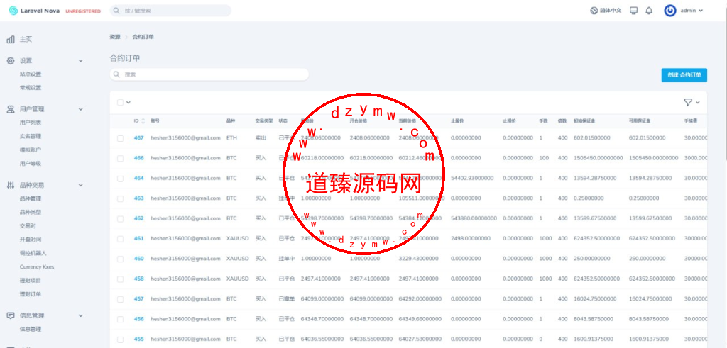 新版多语言st5外汇系统源码/多语言精仿st5美股交易/电脑手机unaipp插图16