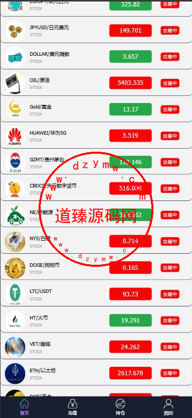 外汇微盘系统/微盘系统/外汇微交易系统/投资理财源码插图2