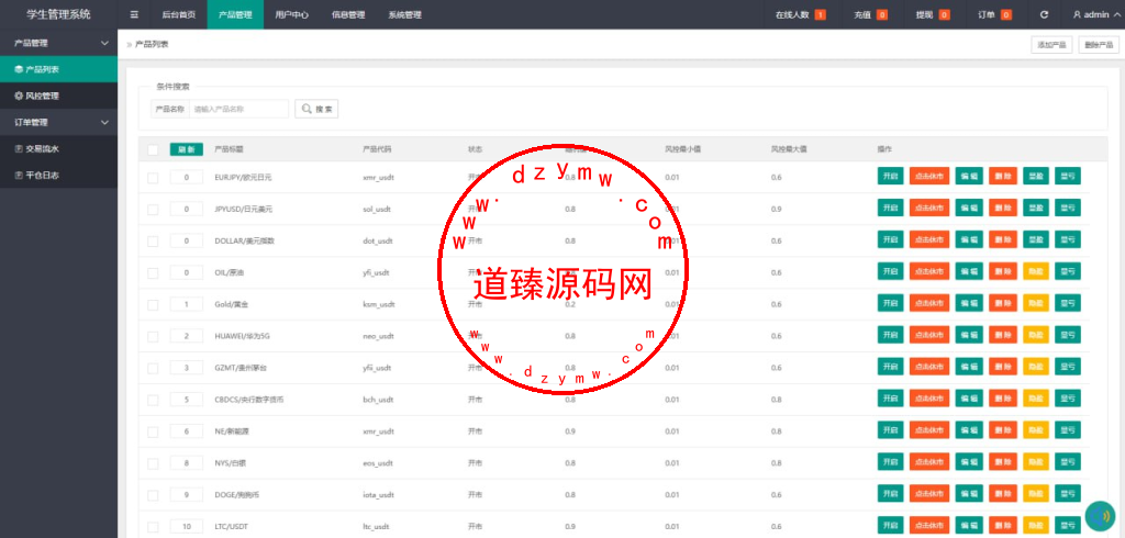 外汇微盘系统/微盘系统/外汇微交易系统/投资理财源码插图9