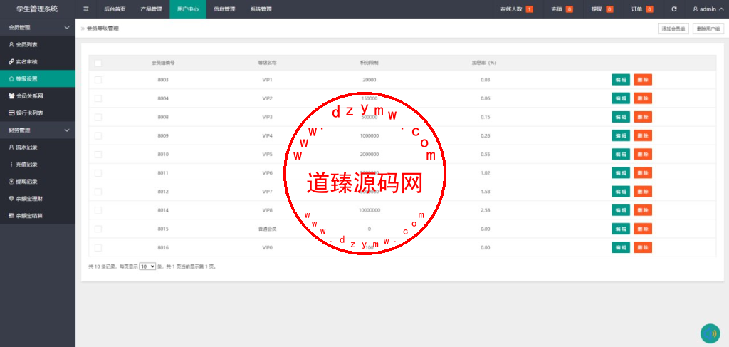 外汇微盘系统/微盘系统/外汇微交易系统/投资理财源码插图12