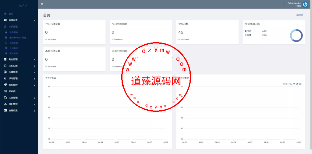 问鼎娱乐系统源码/前端VUE后端PHP全开源对接美盛NG均可+完美运营版无BUG插图12