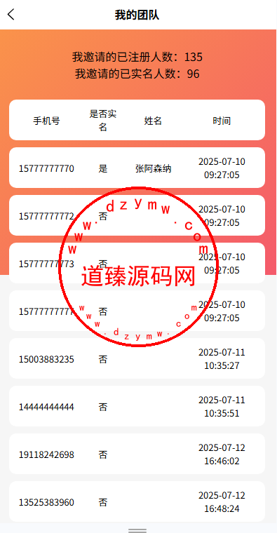 邀请返利系统源码/注册邀请奖励系统/支持拉新统计/实名奖励判定/自动发奖机制插图8