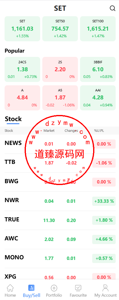 运营版多语言泰国股票系统/行情锁定/风控设置/杠杆单控/一键登录/前端Vue全开源插图3 运营版多语言泰国股票系统/行情锁定/风控设置/杠杆单控/一键登录/前端Vue全开源插图3