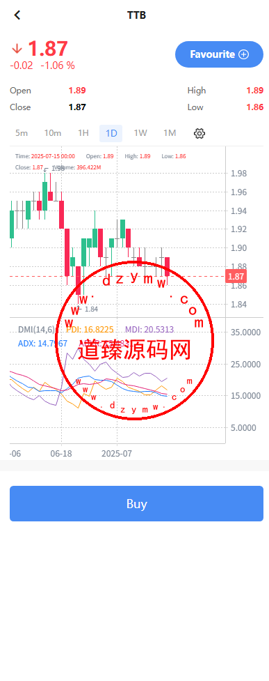 运营版多语言泰国股票系统/行情锁定/风控设置/杠杆单控/一键登录/前端Vue全开源插图4 运营版多语言泰国股票系统/行情锁定/风控设置/杠杆单控/一键登录/前端Vue全开源插图4