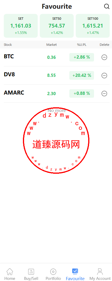 运营版多语言泰国股票系统/行情锁定/风控设置/杠杆单控/一键登录/前端Vue全开源插图9 运营版多语言泰国股票系统/行情锁定/风控设置/杠杆单控/一键登录/前端Vue全开源插图9
