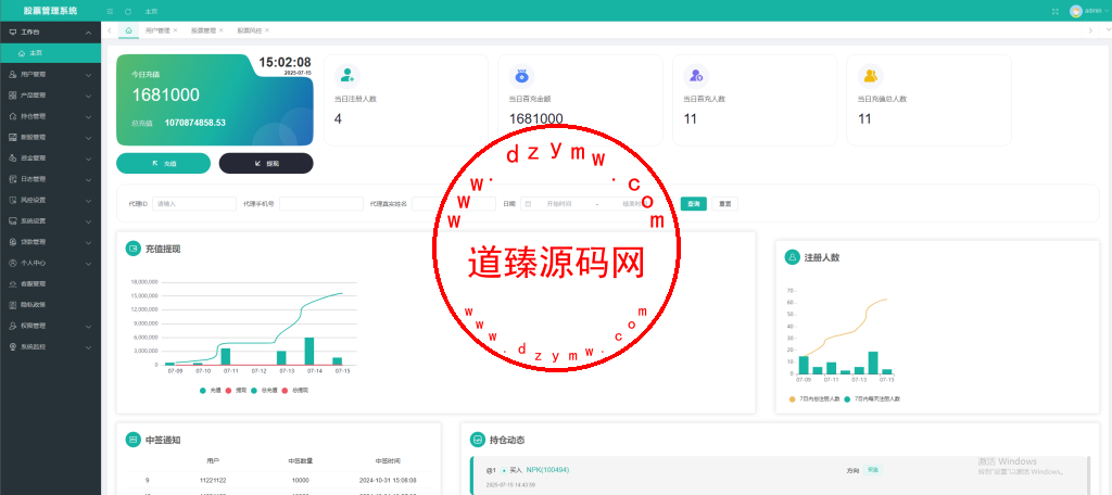 运营版多语言泰国股票系统/行情锁定/风控设置/杠杆单控/一键登录/前端Vue全开源插图13 运营版多语言泰国股票系统/行情锁定/风控设置/杠杆单控/一键登录/前端Vue全开源插图13
