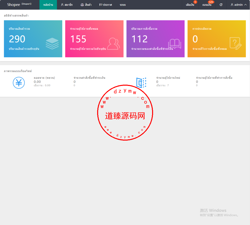 全新二开运营版泰国商城/购物返利系统/用户上架商品/包邮券/禁止交易提现/代理后台插图12