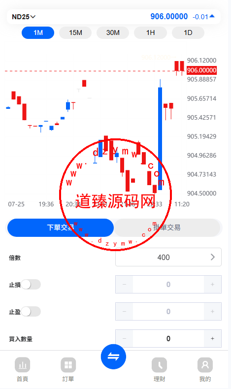 ST5外汇贵金属多语言交易所源码/H5和PC为uniapp纯源码/虚拟货币+外汇+贵金属+能源+CFD差价合约+K线控制+模拟账号插图5