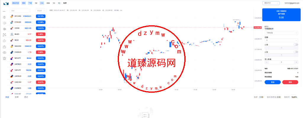 ST5外汇贵金属多语言交易所源码/H5和PC为uniapp纯源码/虚拟货币+外汇+贵金属+能源+CFD差价合约+K线控制+模拟账号插图10
