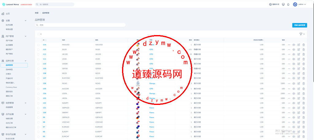 ST5外汇贵金属多语言交易所源码/H5和PC为uniapp纯源码/虚拟货币+外汇+贵金属+能源+CFD差价合约+K线控制+模拟账号插图16