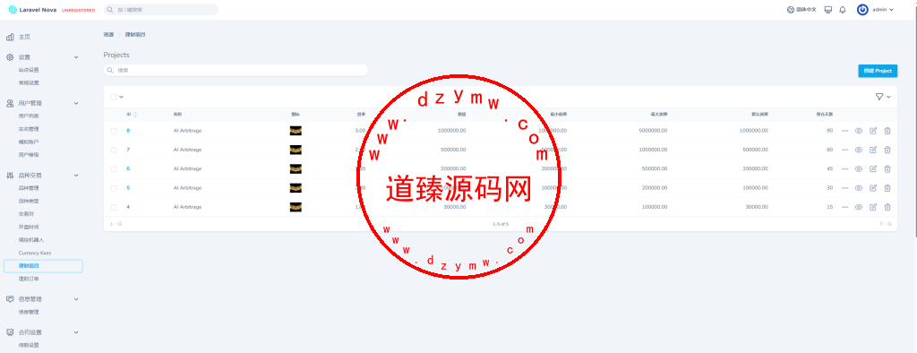 ST5外汇贵金属多语言交易所源码/H5和PC为uniapp纯源码/虚拟货币+外汇+贵金属+能源+CFD差价合约+K线控制+模拟账号插图18