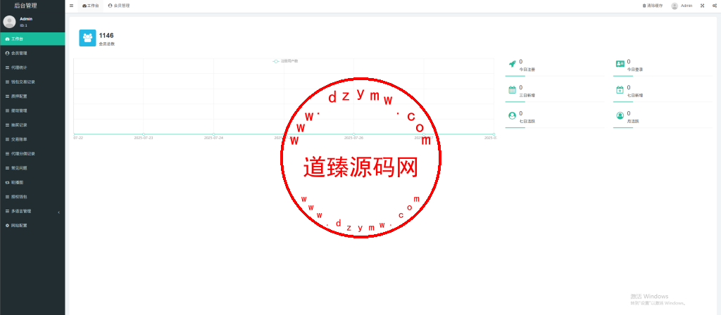 运营版多语言dapp挖矿盗u/授权支持bsc和trx和eth/支持归集质押/代理后台/前端Uniapp全开源插图10