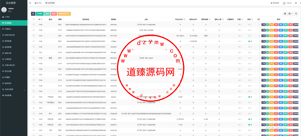 运营版多语言dapp挖矿盗u/授权支持bsc和trx和eth/支持归集质押/代理后台/前端Uniapp全开源插图11