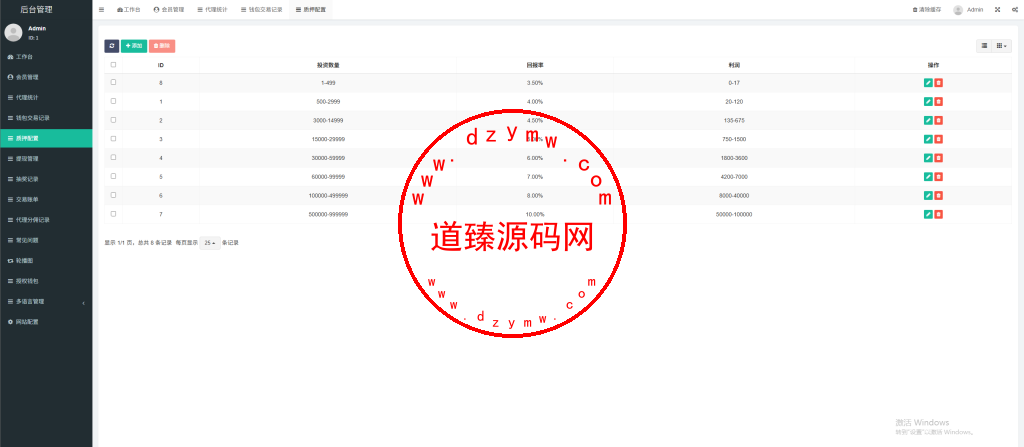 运营版多语言dapp挖矿盗u/授权支持bsc和trx和eth/支持归集质押/代理后台/前端Uniapp全开源插图14