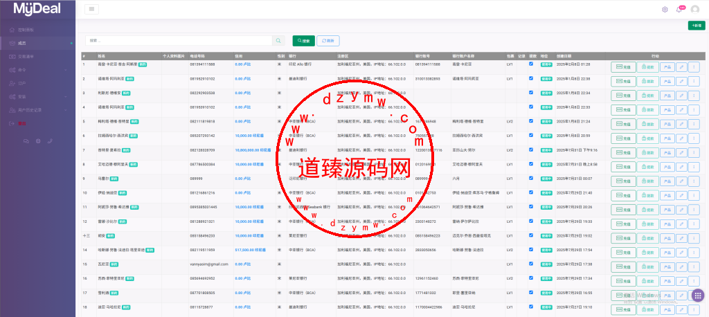 海外多语言商城/跨境商城/商铺系统/印尼商城插图10